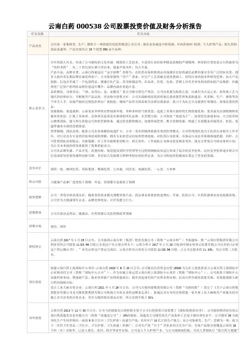 云南白药 000538公司股票投资价值及财务分析报告