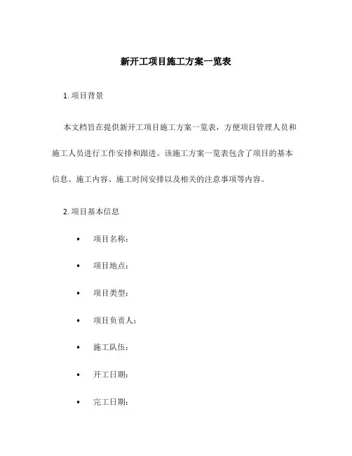 新开工项目施工方案一览表