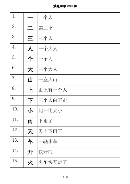 洪恩识字300字含解释
