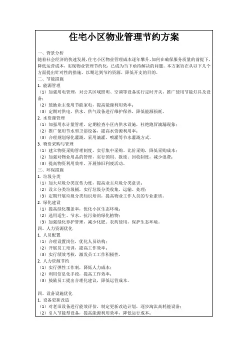 住宅小区物业管理节约方案