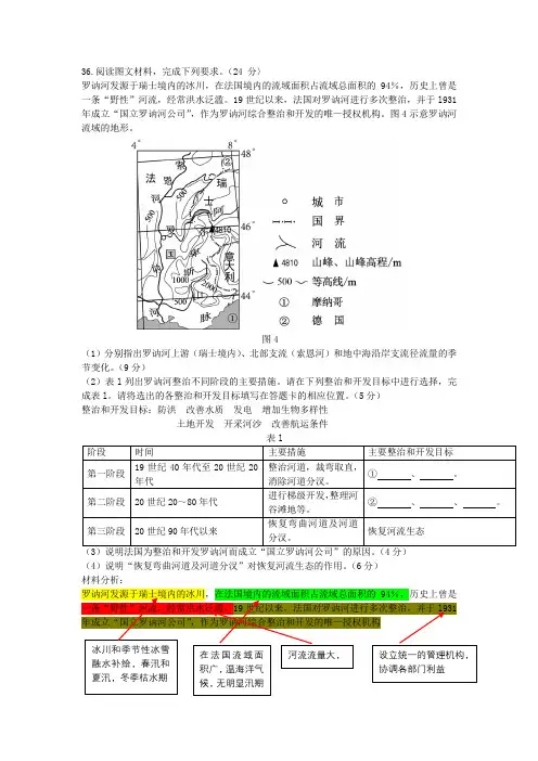 2016年高考试题(地理)  解析2卷36题