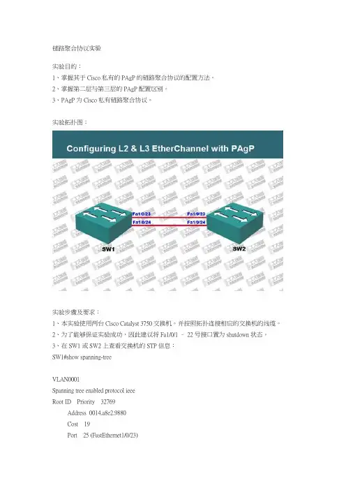 Cisco链路聚合协议实验