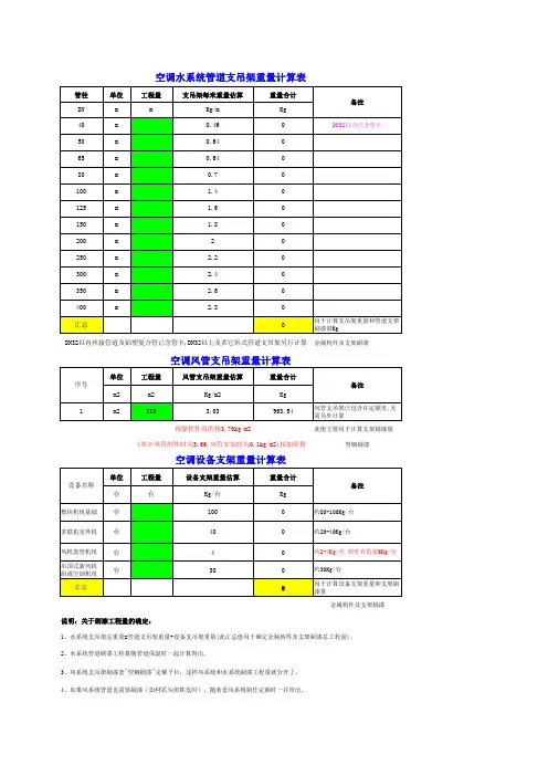 管道和设备支吊架重量计算软件 好 