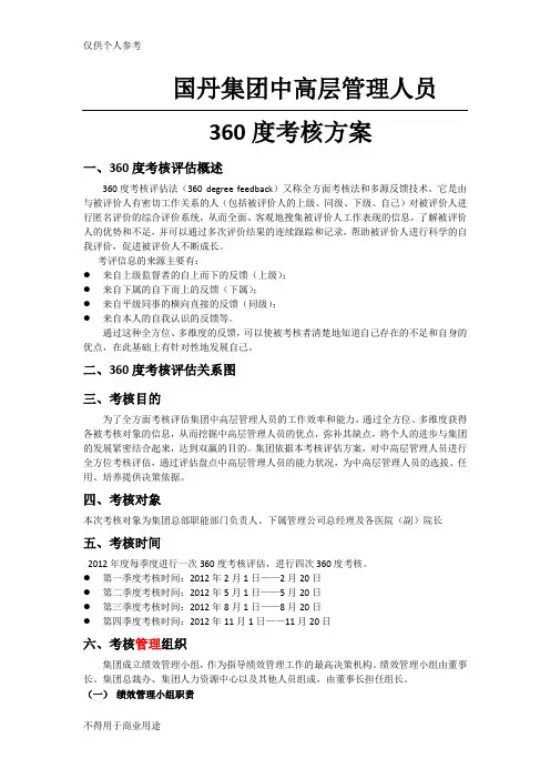 国丹集团中高层管理人员360度考核方案