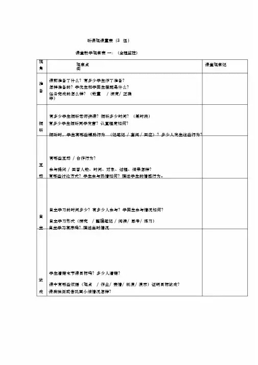 听课评课观察量表