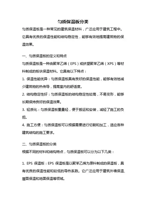 匀质保温板分类