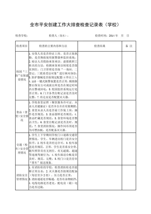平安创建工作大排查检查记录表