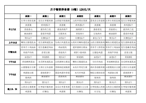 月子餐食谱 2