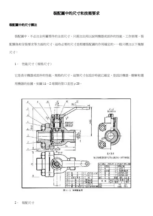 装配图的技术要求