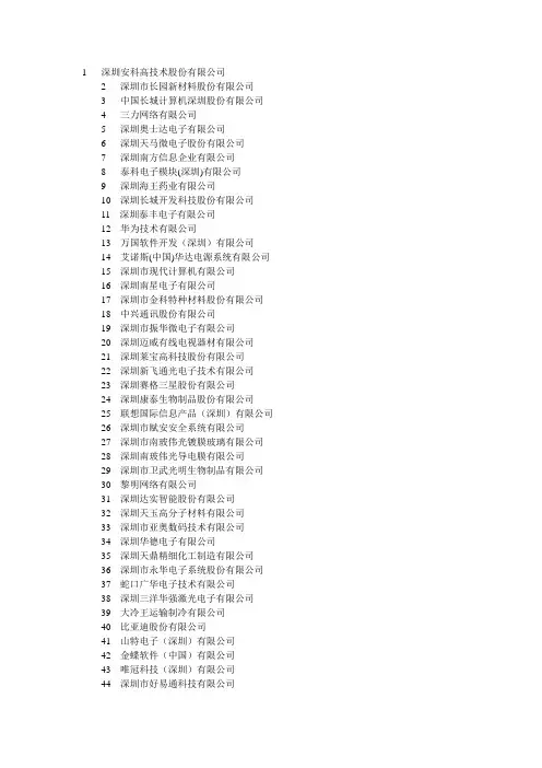 深圳500强企业