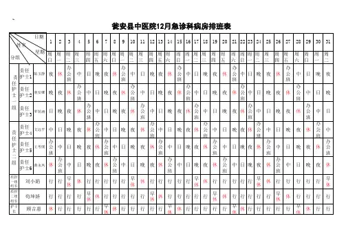 急诊科排班表
