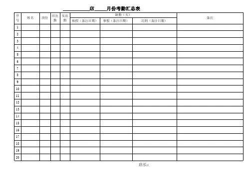 月考勤汇总表模板