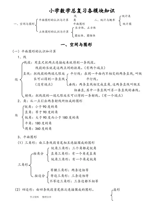 北师大版小学数学总复习知识点汇总 - 空间图形及统计与概率