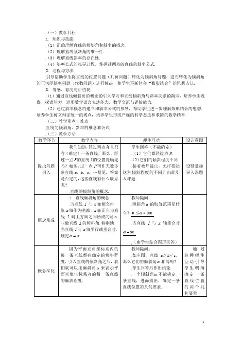 高中数学 3.1.1倾斜角与斜率精品教案 新人教A版必修2