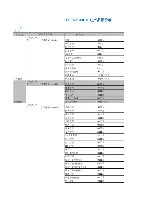 用友U810.1官方报价