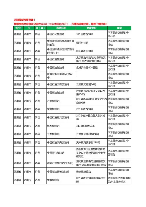 2020新版四川省泸州市泸县加油站服务工商企业公司商家名录名单黄页联系方式大全59家