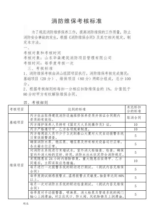 消防维保考核标准终版.docx