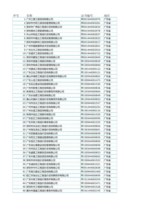 广东地区造价咨询甲级单位名单(截止2016年初)