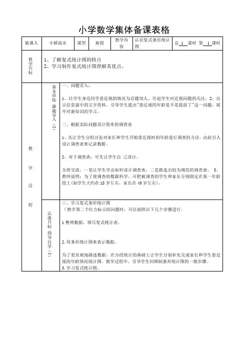 青岛版五年级下册认识复式条形统计图教案