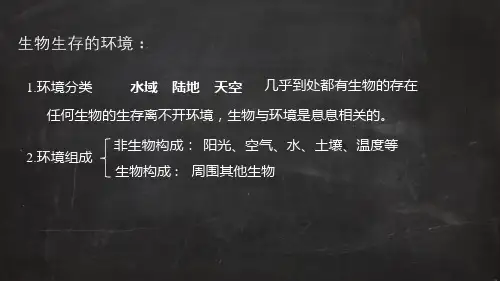 环境影响生物的生存(第1课时)课件苏科版生物七年级上册