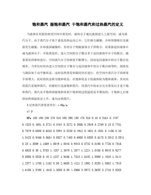 饱和蒸汽湿饱和蒸汽干饱和蒸汽和过热蒸汽的定义