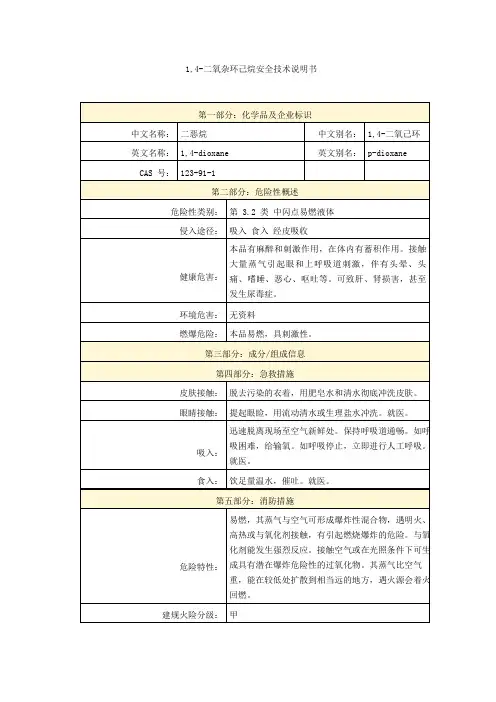1,4-二氧杂环己烷安全技术说明书