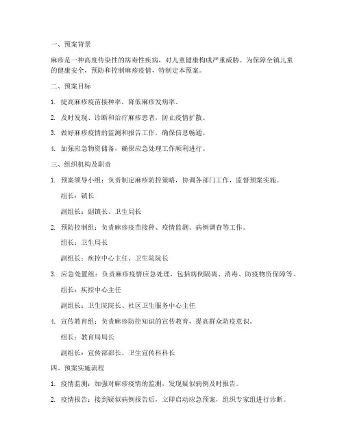 麻疹应急预案脚本