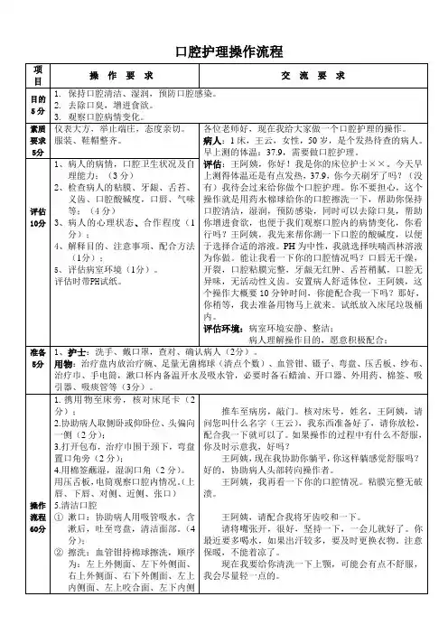 口腔护理操作流程