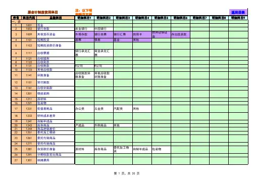 Excel财务账模板(超实用)
