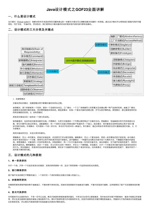 Java设计模式之GOF23全面讲解