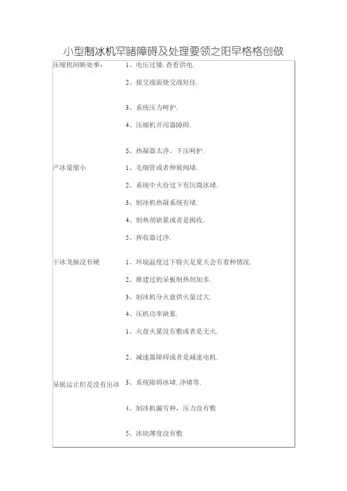 制冰机常见故障及处理方法