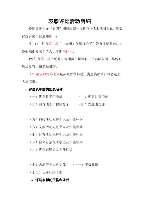 五四评优评选标准1