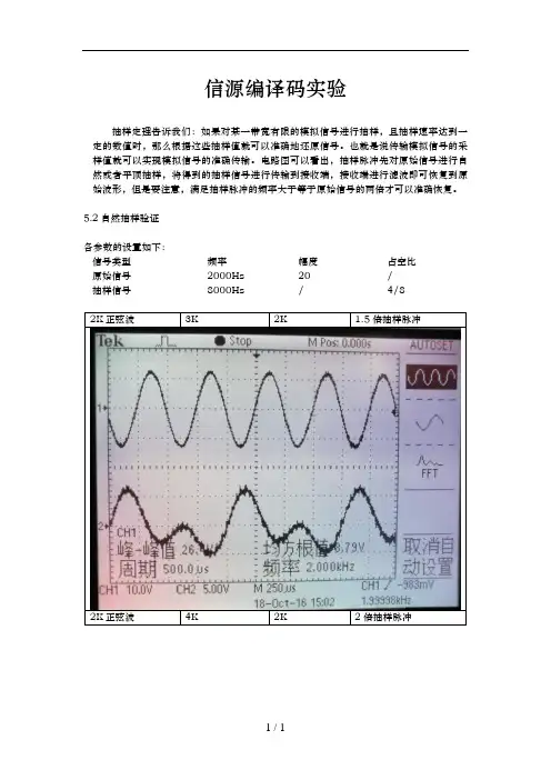 东南大学信息学院-系统实验(通信组)-第一次实验