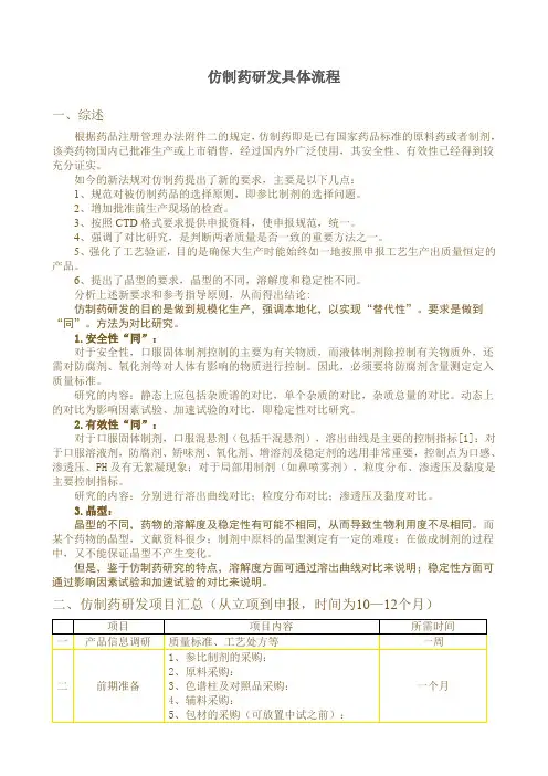 仿制药研发具体流程