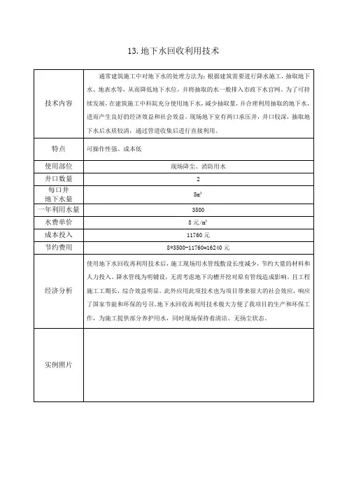 地下水回收利用技术