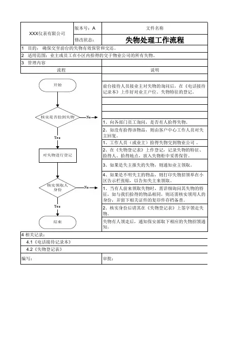 失物处理工作流程