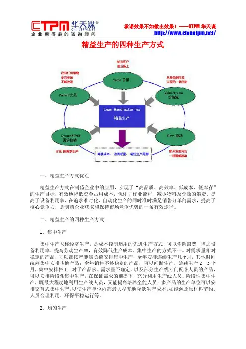 精益生产的四种生产方式