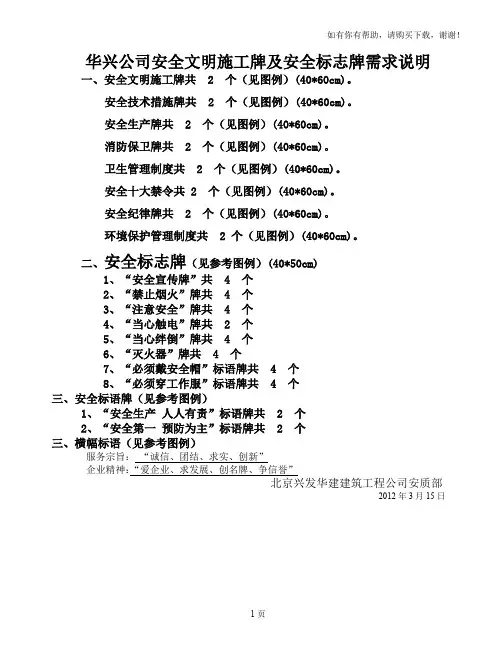 工程安全文明施工牌及安全标志