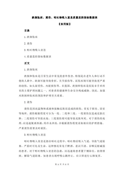 跌倒坠床、烫伤、呕吐物吸入窒息质量监控指标数据表