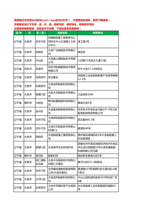 2020新版辽宁省船舶技术有限公司工商企业公司商家名录名单黄页联系电话号码地址大全22家