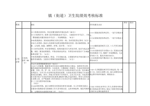 镇街道卫生院绩效考核标准