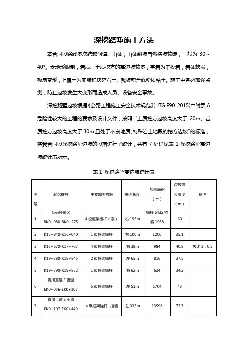 深挖路堑施工方法
