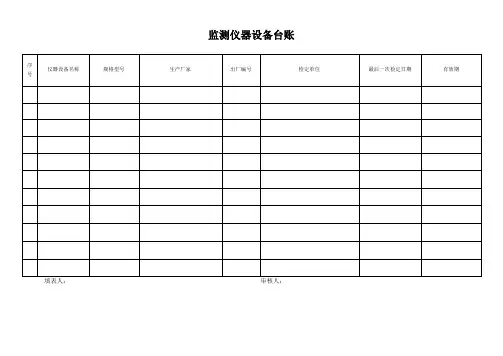 监测仪器设备台账最新