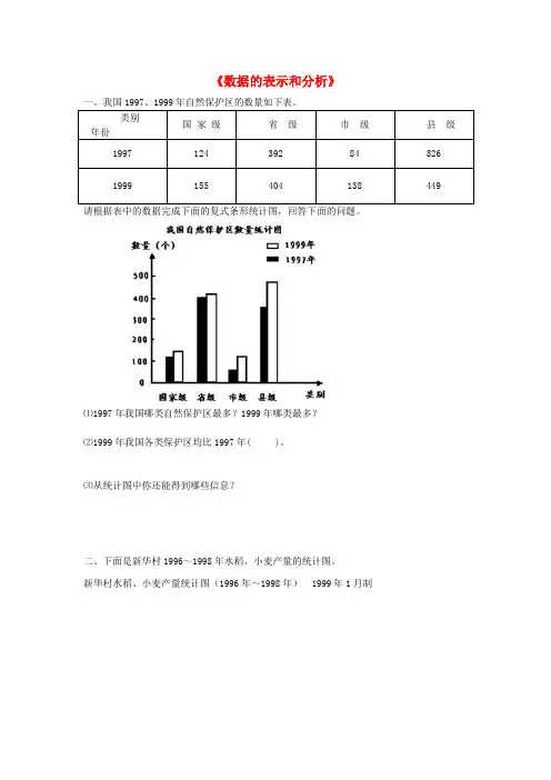四年级数学下册第六单元《数据的表示和分析》单元试卷(无答案)北师大版