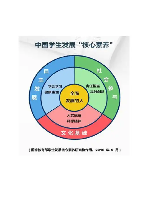 (完整)初中阶段各学科核心素养一览表