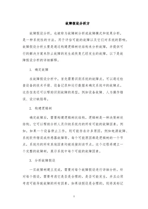 故障假设分析方