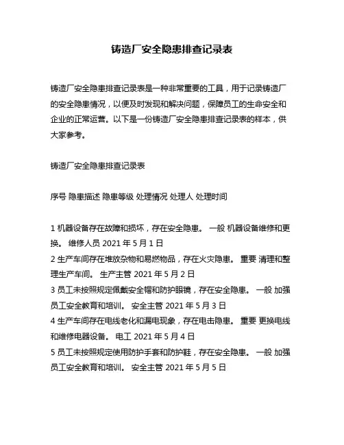 铸造厂安全隐患排查记录表