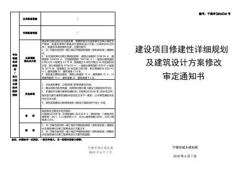 审定修建性详细规划