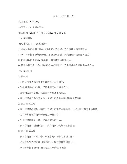实习个人工作计划表