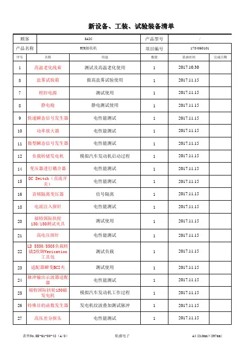 新设备工装清单